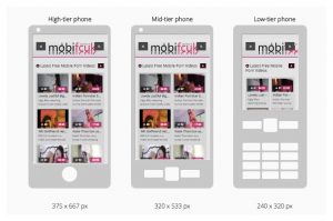 porn on mobile - mobifcuk